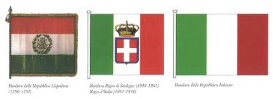#l’ora della storia: 17 marzo 1861, l’Unità d’Italia